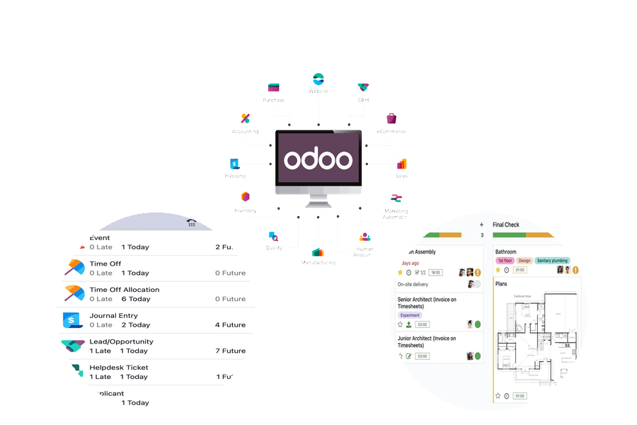 Odoo Circle Collage